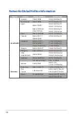 Preview for 128 page of Asus RT-AC53U User Manual