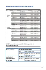 Preview for 129 page of Asus RT-AC53U User Manual