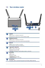 Preview for 7 page of Asus RT-AC54U User Manual