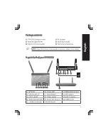 Предварительный просмотр 3 страницы Asus RT-AC55U Quick Start Manual