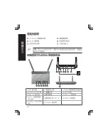 Preview for 16 page of Asus RT-AC55U Quick Start Manual