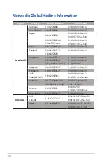 Предварительный просмотр 120 страницы Asus RT-AC55UHP User Manual