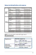 Предварительный просмотр 121 страницы Asus RT-AC55UHP User Manual