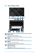 Preview for 7 page of Asus RT-AC56S User Manual