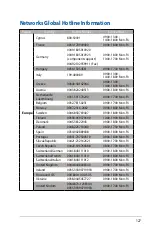 Preview for 127 page of Asus RT-AC56S User Manual