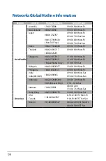 Preview for 128 page of Asus RT-AC56S User Manual