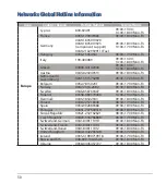 Preview for 50 page of Asus RT-AC59U Quick Start Manual