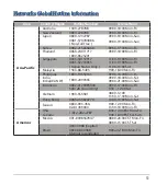 Preview for 51 page of Asus RT-AC59U Quick Start Manual