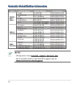 Preview for 52 page of Asus RT-AC59U Quick Start Manual