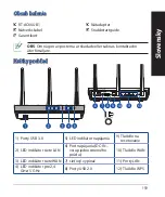 Preview for 159 page of Asus RT-AC66U B1 Quick Start Manual