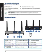 Preview for 198 page of Asus RT-AC66U B1 Quick Start Manual