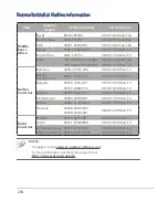 Preview for 218 page of Asus RT-AC66U B1 Quick Start Manual