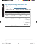 Preview for 16 page of Asus RT-AC66U Quick Start Manual