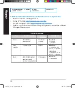 Preview for 68 page of Asus RT-AC66U Quick Start Manual