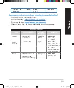 Preview for 159 page of Asus RT-AC66U Quick Start Manual