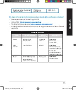 Preview for 185 page of Asus RT-AC66U Quick Start Manual