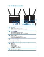 Preview for 7 page of Asus RT-AC68R User Manual