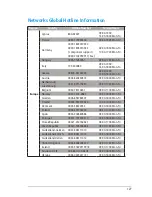 Preview for 127 page of Asus RT-AC68R User Manual