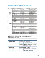 Preview for 129 page of Asus RT-AC68R User Manual