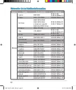 Preview for 83 page of Asus RT-AC68U V3 Quick Start Manual