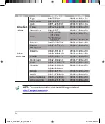 Preview for 85 page of Asus RT-AC68U V3 Quick Start Manual