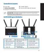 Preview for 67 page of Asus RT-AC68U Quick Start Manual