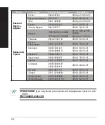 Preview for 162 page of Asus RT-AC68U Quick Start Manual