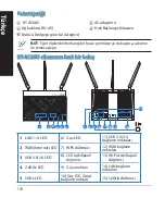 Preview for 178 page of Asus RT-AC68U Quick Start Manual