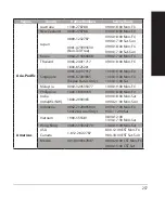 Preview for 257 page of Asus RT-AC68U Quick Start Manual