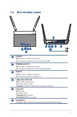 Предварительный просмотр 7 страницы Asus RT-AC750 User Manual