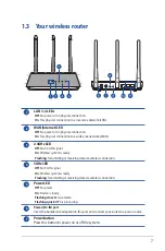 Предварительный просмотр 7 страницы Asus RT-AC750GF User Manual