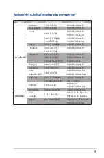 Предварительный просмотр 95 страницы Asus RT-AC750GF User Manual