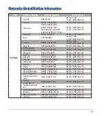 Предварительный просмотр 13 страницы Asus RT-AC85MR Quick Start Manual