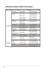 Preview for 128 page of Asus RT-AC87R User Manual