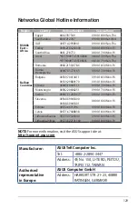 Preview for 129 page of Asus RT-AC87R User Manual