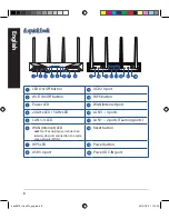 Preview for 8 page of Asus RT-AC87U Dual Band Quick Start Manual