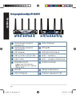 Preview for 32 page of Asus RT-AC87U Dual Band Quick Start Manual