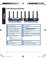 Preview for 68 page of Asus RT-AC87U Dual Band Quick Start Manual