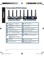 Preview for 92 page of Asus RT-AC87U Dual Band Quick Start Manual