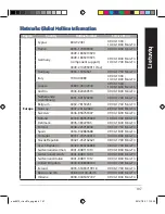 Preview for 107 page of Asus RT-AC87U Dual Band Quick Start Manual