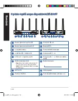 Preview for 124 page of Asus RT-AC87U Dual Band Quick Start Manual