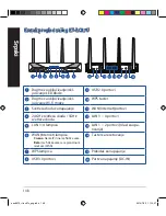 Preview for 148 page of Asus RT-AC87U Dual Band Quick Start Manual