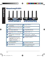 Предварительный просмотр 196 страницы Asus RT-AC87U Dual Band Quick Start Manual