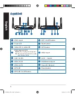 Предварительный просмотр 8 страницы Asus RT-AC88U Quick Start Manual