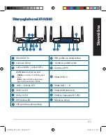 Предварительный просмотр 177 страницы Asus RT-AC88U Quick Start Manual