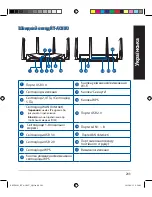 Предварительный просмотр 203 страницы Asus RT-AC88U Quick Start Manual