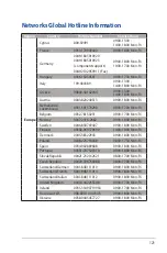 Preview for 121 page of Asus RT-ACRH13 User Manual