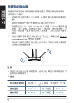 Preview for 10 page of Asus RT-AX1800 Plus Quick Start Manual