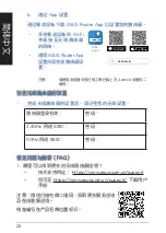 Preview for 20 page of Asus RT-AX1800 Plus Quick Start Manual