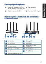 Preview for 33 page of Asus RT-AX1800 Plus Quick Start Manual